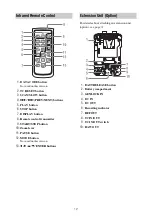 Preview for 12 page of Sony PXW-FS7 Operating Instructions Manual