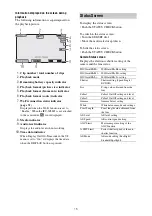 Preview for 15 page of Sony PXW-FS7 Operating Instructions Manual