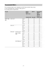 Preview for 27 page of Sony PXW-FS7 Operating Instructions Manual