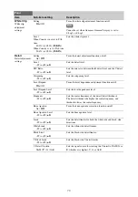 Preview for 70 page of Sony PXW-FS7 Operating Instructions Manual