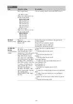 Preview for 90 page of Sony PXW-FS7 Operating Instructions Manual