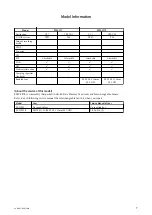 Preview for 7 page of Sony PXW-FS7 Service Manual