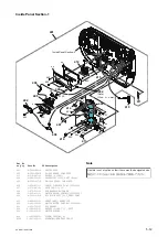 Preview for 96 page of Sony PXW-FS7 Service Manual