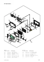 Preview for 101 page of Sony PXW-FS7 Service Manual