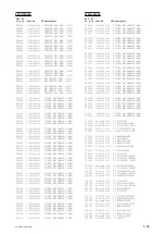 Preview for 122 page of Sony PXW-FS7 Service Manual