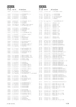 Preview for 123 page of Sony PXW-FS7 Service Manual