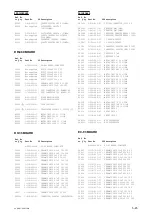 Preview for 129 page of Sony PXW-FS7 Service Manual