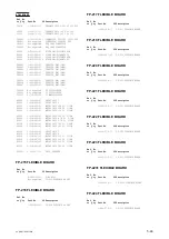 Preview for 130 page of Sony PXW-FS7 Service Manual