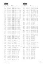 Preview for 134 page of Sony PXW-FS7 Service Manual