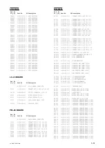 Preview for 135 page of Sony PXW-FS7 Service Manual