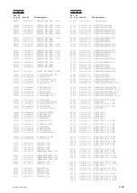 Preview for 143 page of Sony PXW-FS7 Service Manual