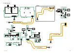 Preview for 168 page of Sony PXW-FS7 Service Manual