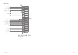 Preview for 172 page of Sony PXW-FS7 Service Manual