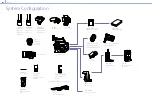 Preview for 3 page of Sony PXW-FS7M2 Operating Instructions Manual