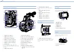 Preview for 7 page of Sony PXW-FS7M2 Operating Instructions Manual