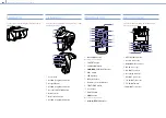 Preview for 8 page of Sony PXW-FS7M2 Operating Instructions Manual