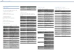 Preview for 11 page of Sony PXW-FS7M2 Operating Instructions Manual