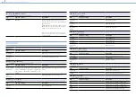 Preview for 66 page of Sony PXW-FS7M2 Operating Instructions Manual