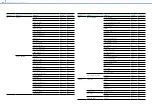 Preview for 92 page of Sony PXW-FS7M2 Operating Instructions Manual