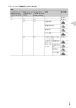 Preview for 9 page of Sony PXW-X160 Manual