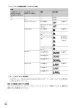 Предварительный просмотр 10 страницы Sony PXW-X160 Manual