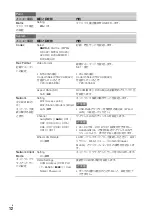 Preview for 12 page of Sony PXW-X160 Manual