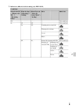 Preview for 93 page of Sony PXW-X160 Manual