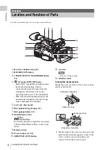 Preview for 6 page of Sony PXW-X160 Operating Manual