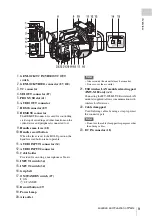 Preview for 9 page of Sony PXW-X160 Operating Manual