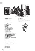 Preview for 10 page of Sony PXW-X160 Operating Manual