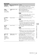 Preview for 103 page of Sony PXW-X200 Operating Instructions Manual