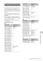 Preview for 131 page of Sony PXW-X200 Operating Instructions Manual