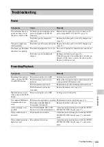 Preview for 155 page of Sony PXW-X200 Operating Instructions Manual