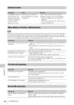 Preview for 156 page of Sony PXW-X200 Operating Instructions Manual