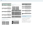 Preview for 14 page of Sony PXW-X400 Operating Instructions Manual