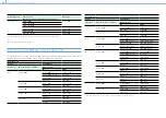 Preview for 33 page of Sony PXW-X400 Operating Instructions Manual