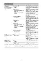 Preview for 138 page of Sony PXW-X500 Manual