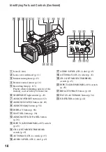 Preview for 10 page of Sony PXW-Z150 XDCAM Operating Manual