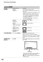 Preview for 108 page of Sony PXW-Z150 XDCAM Operating Manual