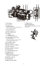 Preview for 10 page of Sony PXW-Z190T Operating Instructions Manual