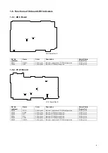 Preview for 16 page of Sony PXW-Z190T Service Manual