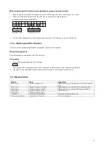 Предварительный просмотр 19 страницы Sony PXW-Z190T Service Manual