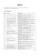 Предварительный просмотр 70 страницы Sony PXW-Z190T Service Manual