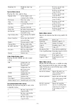 Preview for 15 page of Sony PXW-Z280T Operating Instructions Manual