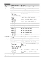 Preview for 100 page of Sony PXW-Z280T Operating Instructions Manual