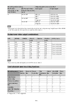 Preview for 136 page of Sony PXW-Z280T Operating Instructions Manual