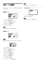 Preview for 5 page of Sony PXW-Z450KC Zoom Lens Manual