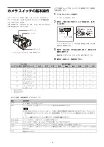 Preview for 6 page of Sony PXW-Z450KC Zoom Lens Manual