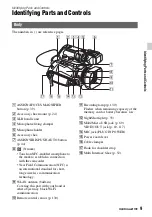 Preview for 9 page of Sony PXW-Z90T Operating Manual