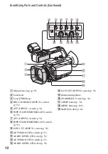 Preview for 12 page of Sony PXW-Z90T Operating Manual